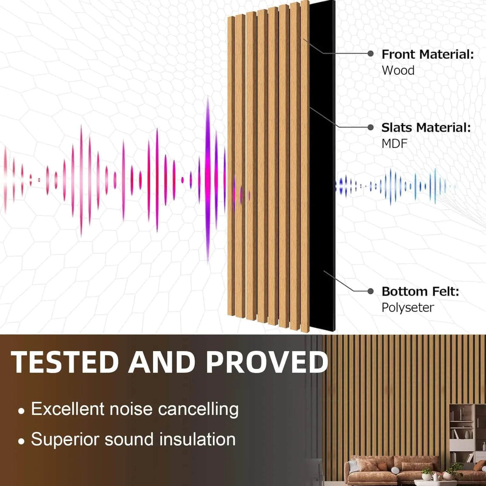 Acoustic wood wall panel for sound absorption and noise control, adding a stylish, natural wood texture to any space while improving acoustics